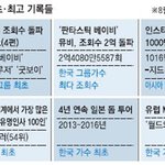 [댓글부탁해] 내 가수 자랑해보자!