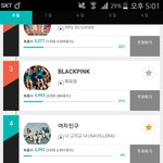 [<b>여자</b>친구] 얘들아 <b>서양</b>수박ㅋㅋ