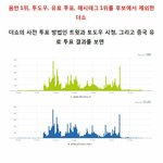 [엔터톡] <b>더</b><b>쇼</b> 1위