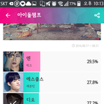 [EXO] <b>공지</b> 밀어@@@ 음원 공개 <b>전</b> 화력 테스트