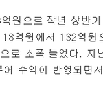 [댓글부탁해] 2016년 상반기 연예계 매출 <b>투탑</b>은 빅뱅-샤이니...