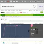 [EXO] 5분차트 수록곡 <b>지붕</b>길 내려가고있다 ㅅㅂ