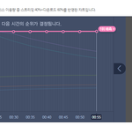 [EXO] 로또 <b>지붕킥</b> 진입 1위 미리 축하