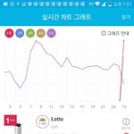 [EXO] ㅅㅂ 독보적이네ㅋㅋㄱㄱㄱㅋ