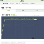 [EXO] 야 우리밖에 없음ㅋㅋㅋㅋ