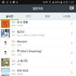 [세븐틴] 얘들아 우리 진짜 스밍 돌려야 되는 거 아니야??