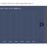 [EXO] 멜1론 2시5분 차트 다시 상승 <b>오예</b>!!!