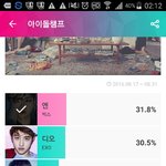 [VIXX] <b>와중</b>ㅈ에 이거 1위됬네ㅋㅋ