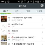 [EXO] <b>순위</b> 오른거봐 ㅈㄴ 쾌감