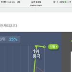 [EXO] 아 <b>디질</b>래ㅡㅡ끄고자지마!!