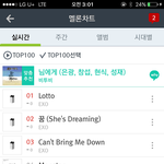 <b>님</b>들 <b>내</b>가수 자랑좀함 보고가