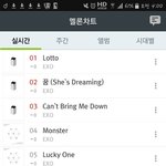 [EXO] <b>서양</b>수박 순위 지렸다