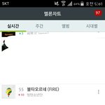 [방탄소년단] 행복해서 돌아가심