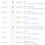 [드루와] 화력<b>세다</b>못해 타버린 엑소클라스