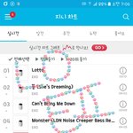 [EXO] 야 내려감 <b>열스</b>밍 ㅠ