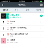 [EXO] <b>밤새</b>틀고 잤는대