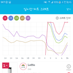 [EXO] 진희<b>밀림</b>
