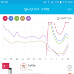 [EXO] 진희