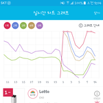 [EXO] 진희<b>밀림</b>