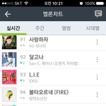 [방탄소년단] 스밍 돌리는 사람만 돌리니