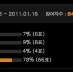 [인피니트] 노 리<b>미트</b>머냐ㅋㅋㅋㅋㅋㅋ