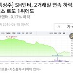 [드루와] <b>sm엔터</b> 엑소 로또 1위에도 하락