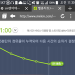 [EXO] <b>점유율</b>도 또라이임..