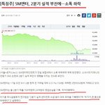결국 <b>적자</b>난 sm...