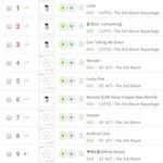 [EXO] 조카 둥인데 차트 줄세우기 <b>칭찬</b>해주러왔다