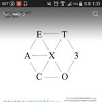 [EXO] 진희 이렇게 돌리는거 맞냐..