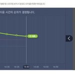 [EXO] ㅆㅂ 이거 뭐냐