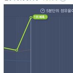 [EXO] 아ㅆㅂㄱㅋㄱㅋㄱㄱㄲㄱㄱㄱㄱㄱㄱ너네도 똥줄<b>타지</b>