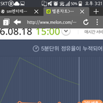 [EXO] 노네 진짜 왜 <b>이</b>로는지 <b>솔</b>묭해줄수이쏘?