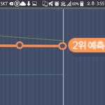 [EXO] ㅆ1발 입스밍 55분차트 <b>수준</b>