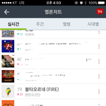 [방탄소년단] 어머 23위 <b>상승</b>