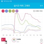[EXO] 야 이게말이되는거냐