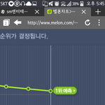 [EXO] 나 오분차트요정 45분차트입니다