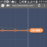 [EXO] 나 오분차트요정 50분차트입니다