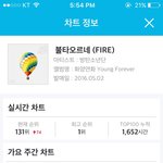 [방탄소년단] 지1니 <b>등수</b> 많이올라갔다!!화이팅!!