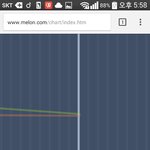 [EXO] 입스밍들 <b>와인</b>빛 립스틱 먹여줄까? 얼른 해 ㅅㅂ