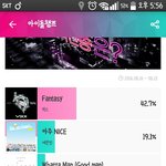 [EXO] @@@@투표해야됨@@@@