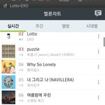[EXO] 야 ㅈㄴ <b>눈물난다</b> 10위안에 곡1개에 2위