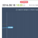 [EXO] ㅈㄴ <b>열스</b>밍해라 제발