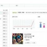 [EXO] 미쑤<b>a</b> <b>여친</b> 트왕 블핑 조작돌 ㅇㅈ?