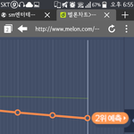 [EXO] 나 오분차트요정 55분차트