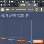 [EXO] 나 오분차트요정 45분차트