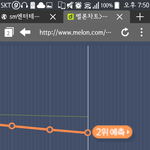 [EXO] 나 오분차트요정 50분차트