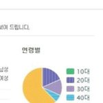 [EXO] 엑퀴년중에 50대거리면서 블핑<b>사재기</b>라고