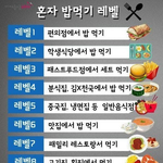 [드루와] 다들 몇<b>레벨</b>이야?