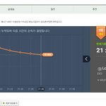 [EXO] 1위<b>예측</b> 뜸